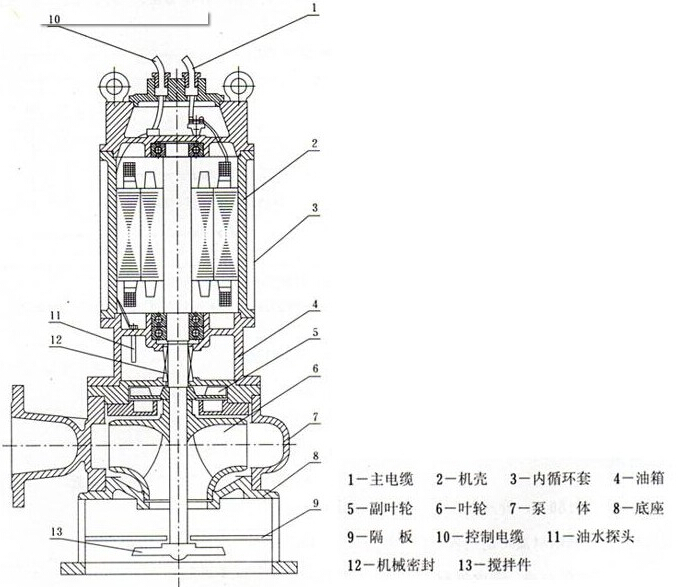 JYWQ�Ԅ�(d��ng)�������۱ýY(ji��)��(g��u)�D